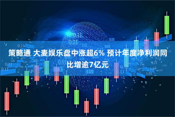 策略通 大麦娱乐盘中涨超6% 预计年度净利润同比增逾7亿元